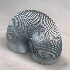 Steelware